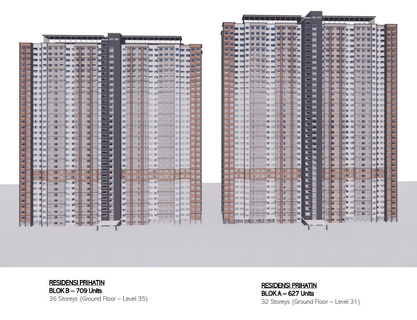 RUMAWIP Putrajaya 3